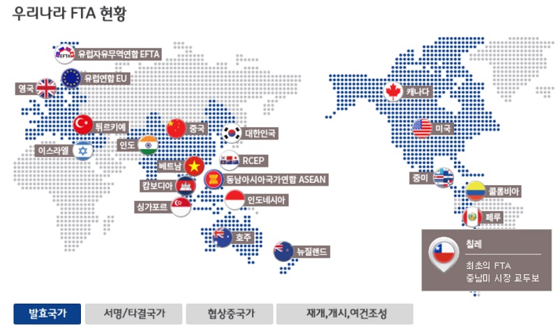 대한민국 전 세계 GDP 90%를 아우르는 FTA 네트워크 확장 계획 발표 63ae9bb6766348c2e7db3036790e0b2f_1724317143_7189.jpg